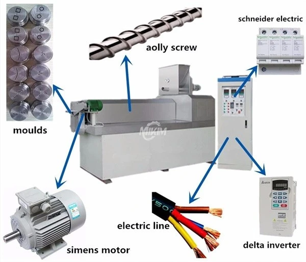 meat extruder machine